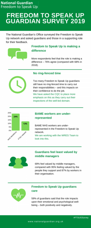 survey-report-infographic.thumb.png.5a61f2726333dd8876ab2b8e71bc3fdf.png