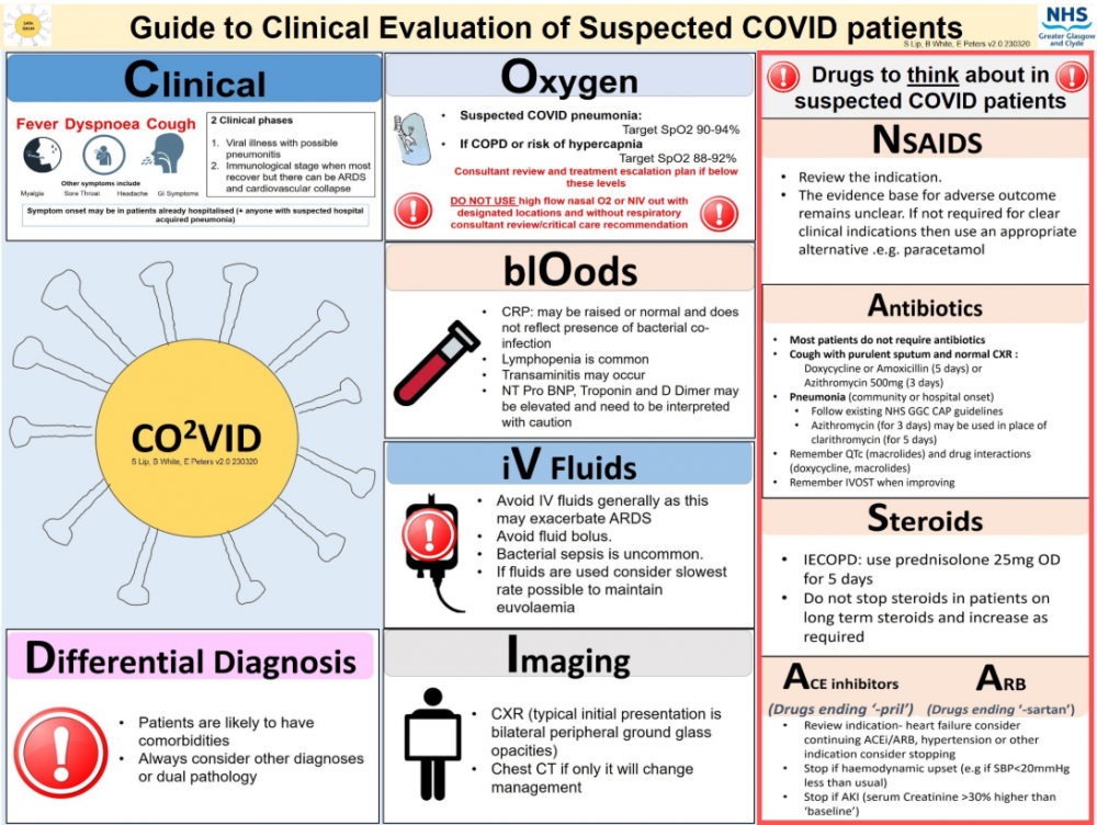 2136669371_Clinicalguide.thumb.PNG.fe6c940c2e8ad9be64a2c3f96f584051.PNG