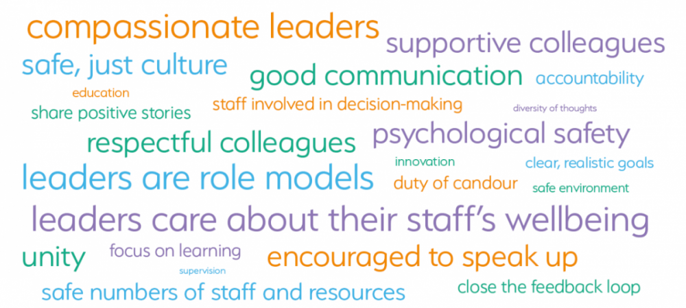 wordcloud.thumb.PNG.17518341104d51faaa60e659e0bf6c9c.PNG