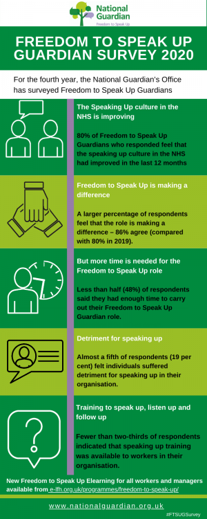 survey-report-infographic.thumb.png.d1ca0db25a870fffaccd85b3a20e9329.png