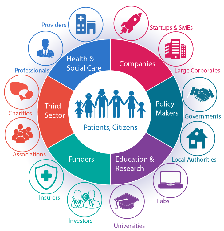 Ecosystem_Diagram_Final_New-.thumb.png.d17ae4b6239633e9229d1711d21b757c.png