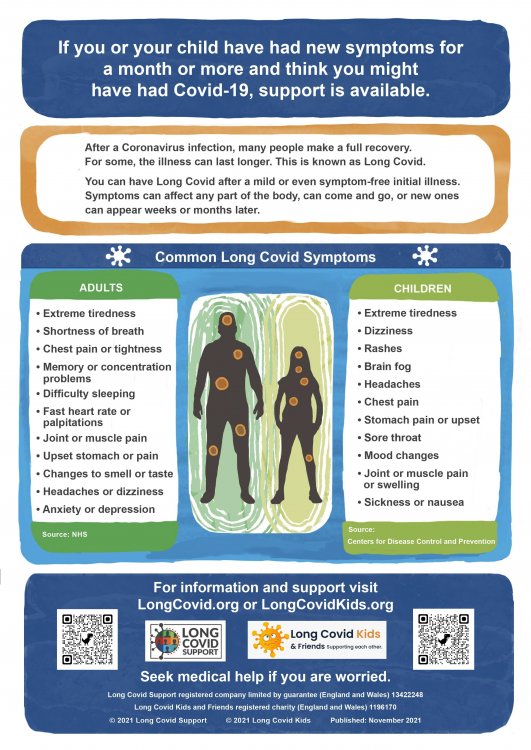 Long_Covid_Information_Leaflet.thumb.jpg.01445bd063e16a49548de9a0b6838b20.jpg