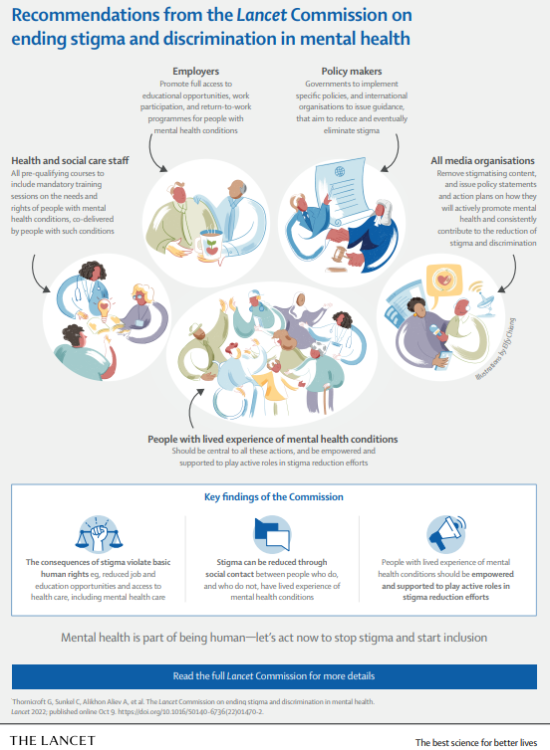 2009828711_Lancetinfographic.thumb.png.a54a0d71711c2c23b65c8a21cbbb590f.png