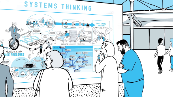 Systems thinking
