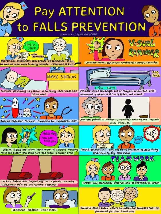 Payattentiontofallsprevention.thumb.jpg.d634e8c71ea3c1f8d2d8f387a849eae7.jpg