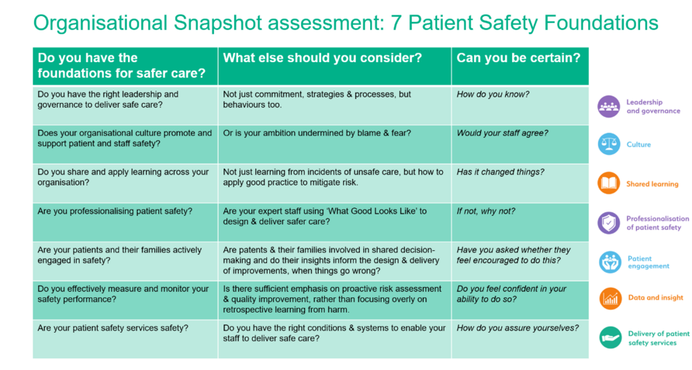 OrganisationalSnapshotAssessment.thumb.png.e769bbd8a53e4c3c6022daa0eb6423a2.png