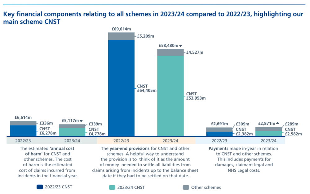 Barchartshowingkeyfinancialcomponents.thumb.png.c05f7245d58817da84a7c992637e8d5d.png