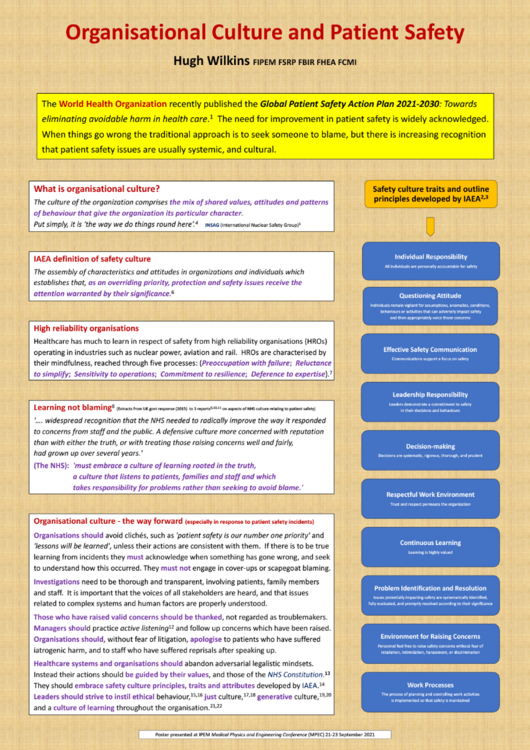 Organisational culture and patient safety_hi res_for hub.png