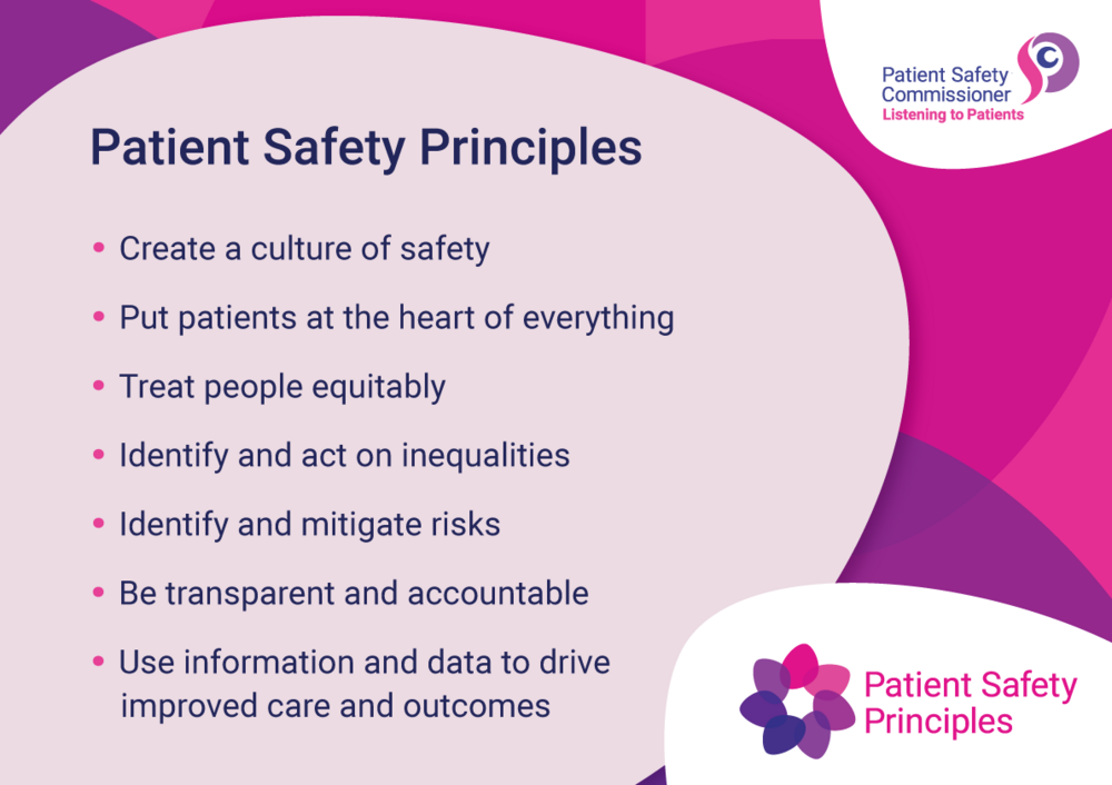 PatientSafetyPrinciplesImage.thumb.png.606e45e7c2220330fd6348ae71853917.png