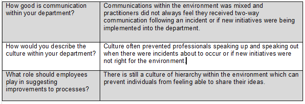 Responsetothequestions.png.875a858a20d3d7adfdd40a5e2b5de88e.png