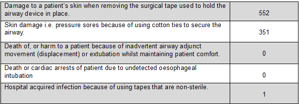 TotalresponsestotheFOIquestions.png.cf2136bf2c93f38fd6399bddc1453831.png