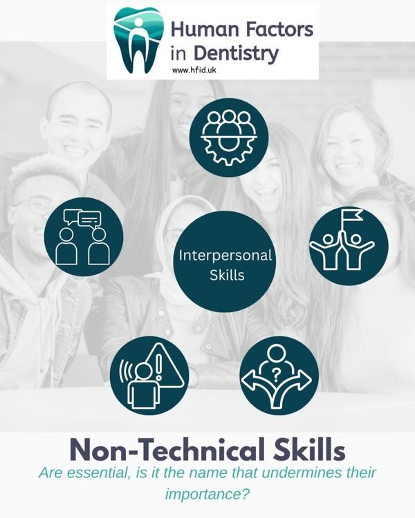 Humanfactorsindentistry-non-technicalskills.thumb.jpg.fe6dfd7cdcf56b192050787bb23dc364.jpg