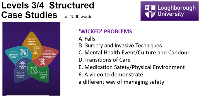 Level3and4casestudies.png.8eb4f514e73bdf5e8ca1b33efd84c712.png