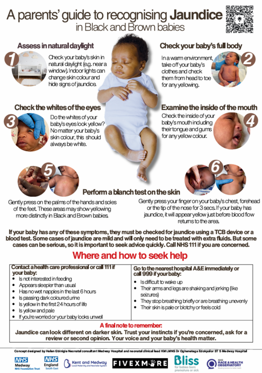 AparentsguidetorecognisingJaundiceinBlackandBrownbabies.thumb.png.80426ff376f93a6a6340ffd965750c22.png