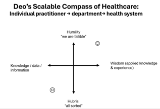 Compassofhealthcareconsultations.png.242a59bb65194b8a5f043505d112fb8a.png