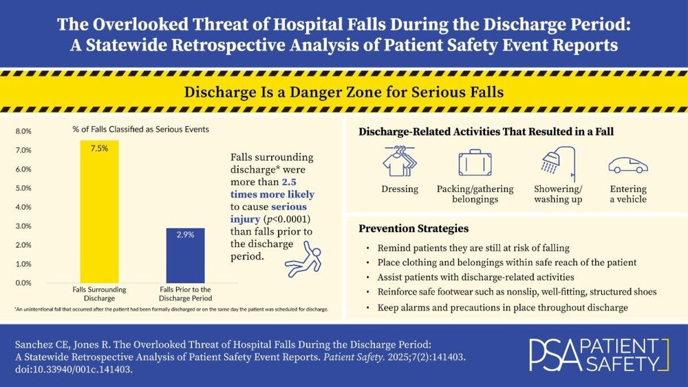 Fallsdata.thumb.jpg.66c5ad07a10edfd510822ea31fd3d1b0.jpg