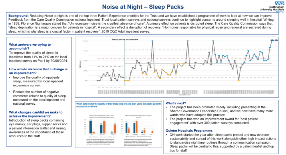 Noiseatnightsleeppacksposterpresentation.thumb.png.930080d529452ba8b303c8c28c331f67.png