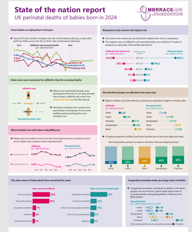 Stateofthenationreport.thumb.png.a27d1b890f716073d6cacfd53b0e4a06.png
