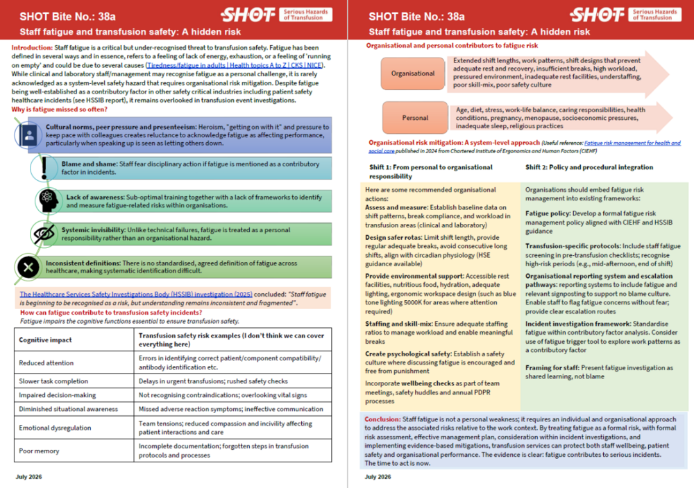 SHOT-Bite-No.-38a-Staff-fatigue-risk-July-2026.png