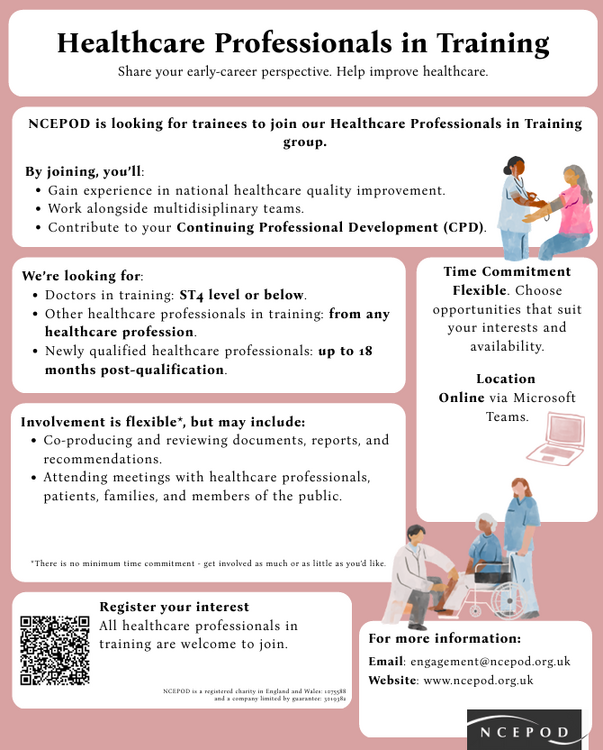 Healthcare Professionals in Training_advert image.png